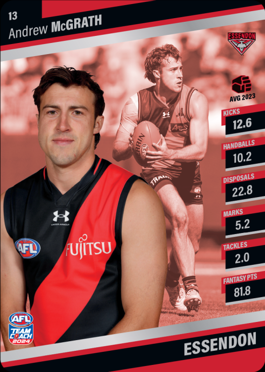 2024 Teamcoach AFL Silver Parallel Cards - Cards 1 to 100 - Pick Your Card