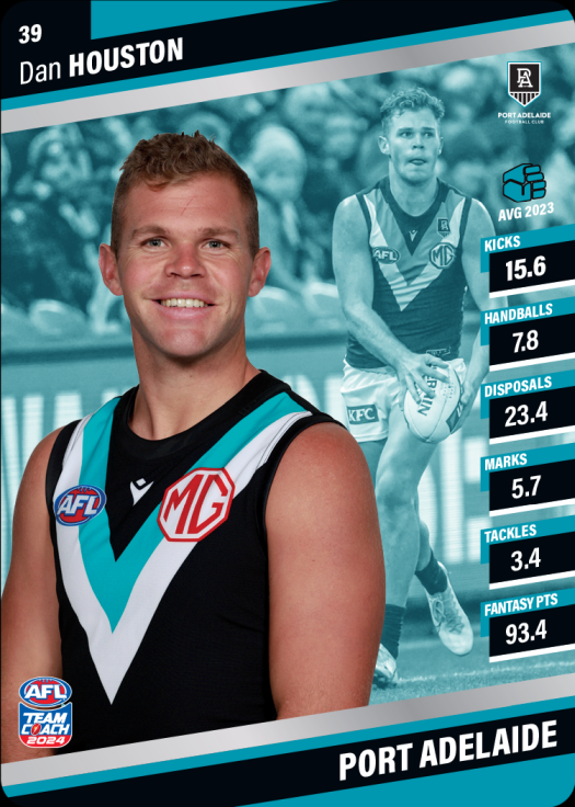 2024 Teamcoach AFL Silver Parallel Cards - Cards 1 to 100 - Pick Your Card