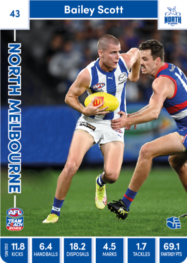 2023 Teamcoach AFL Common Cards - Cards 1 to 100 - Pick Your Card