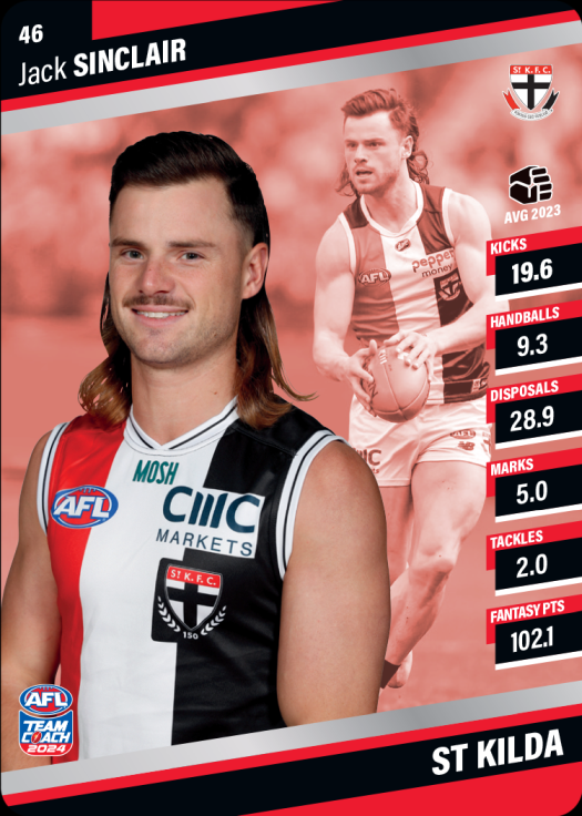 2024 Teamcoach AFL Silver Parallel Cards - Cards 1 to 100 - Pick Your Card