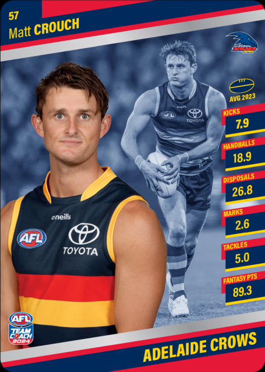 2024 Teamcoach AFL Silver Parallel Cards - Cards 1 to 100 - Pick Your Card