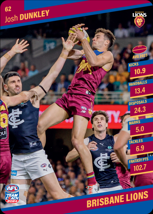 2024 Teamcoach AFL Common Cards - Cards 1 to 100 - Pick Your Card