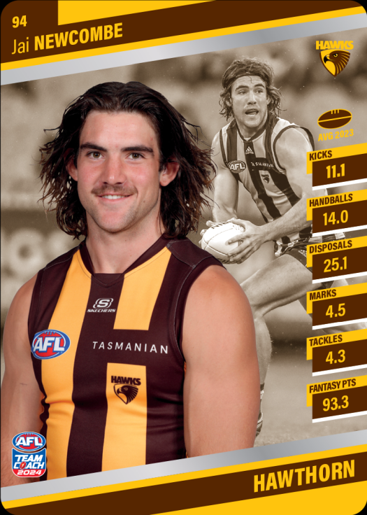 2024 Teamcoach AFL Silver Parallel Cards - Cards 1 to 100 - Pick Your Card