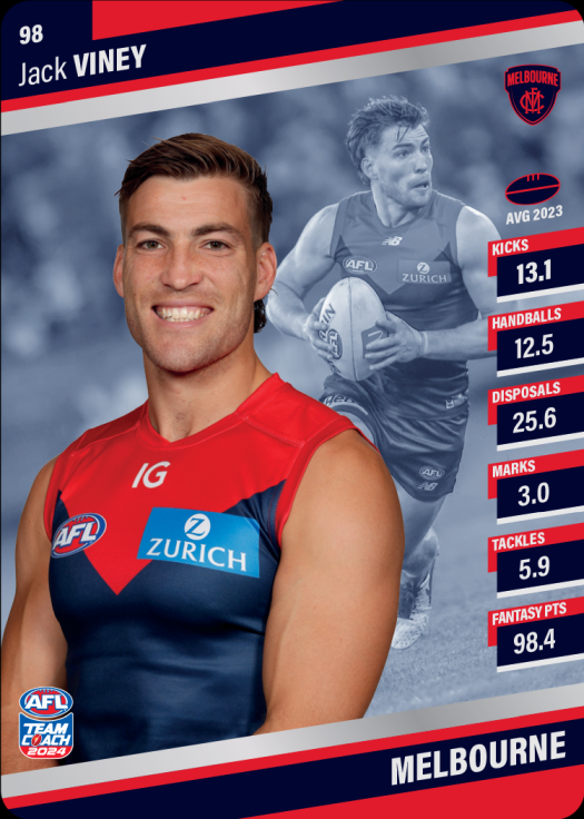 2024 Teamcoach AFL Silver Parallel Cards - Cards 1 to 100 - Pick Your Card