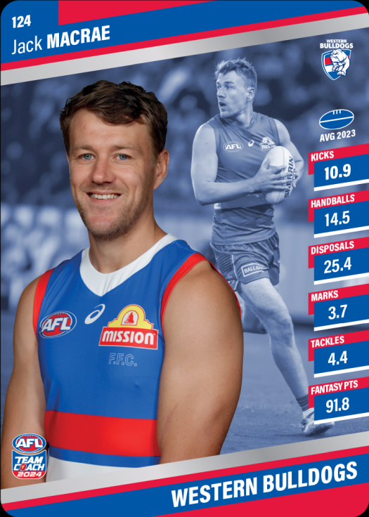 2024 Teamcoach AFL Silver Parallel Cards - Cards 101 to 200 - Pick Your Card