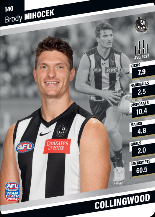 2024 Teamcoach AFL Silver Parallel Cards - Cards 101 to 200 - Pick Your Card