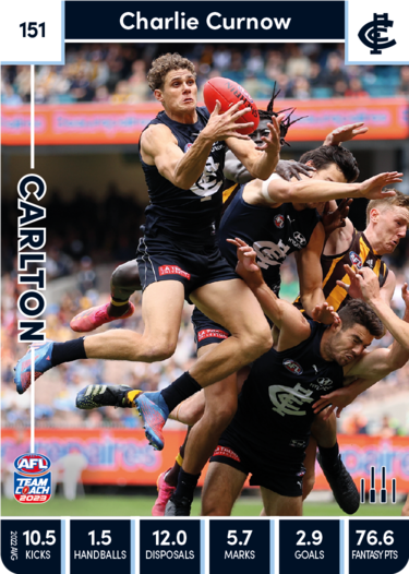 2023 Teamcoach AFL Common Cards - Cards 101 to 200 - Pick Your Card