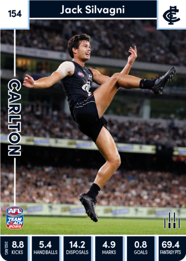 2023 Teamcoach AFL Common Cards - Cards 101 to 200 - Pick Your Card