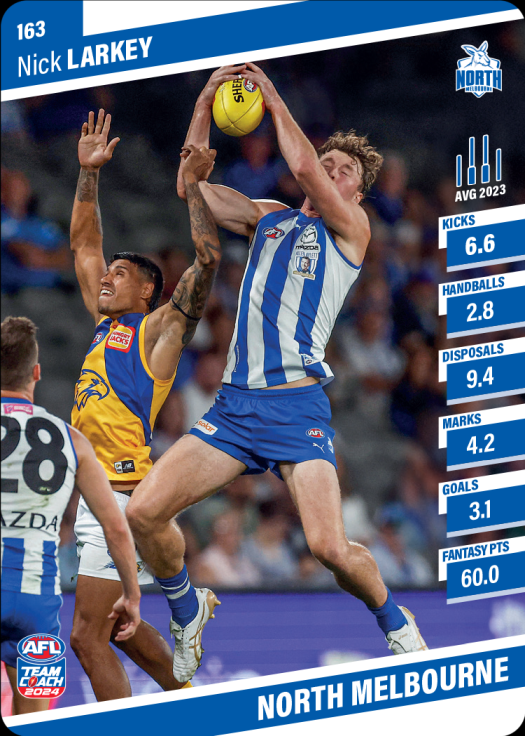 2024 Teamcoach AFL Common Cards - Cards 101 to 200 - Pick Your Card