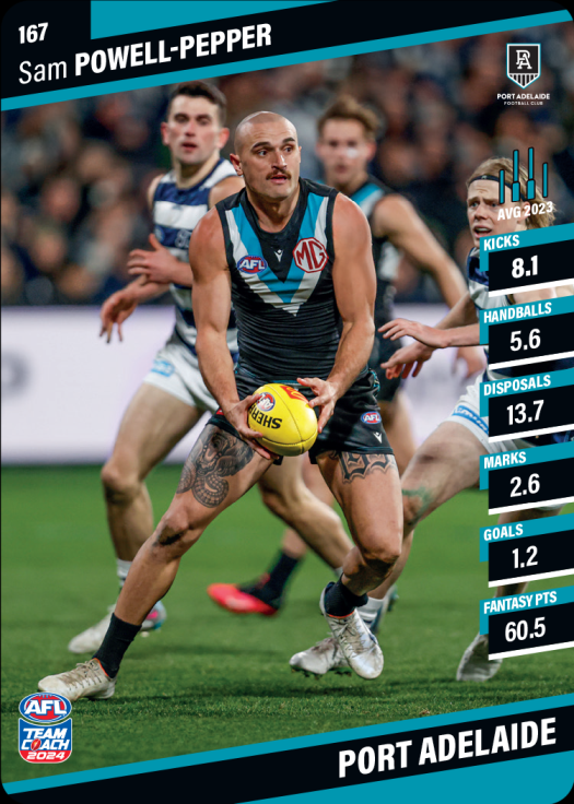 2024 Teamcoach AFL Common Cards - Cards 101 to 200 - Pick Your Card