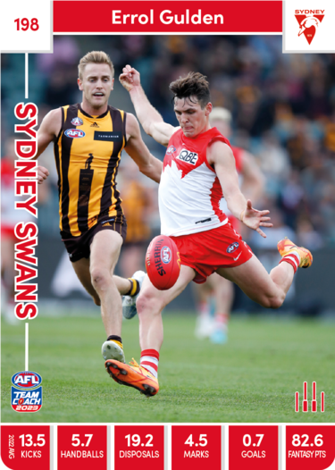 2023 Teamcoach AFL Common Cards - Cards 101 to 200 - Pick Your Card