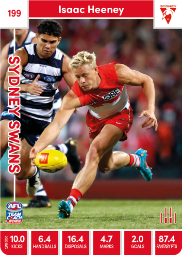 2023 Teamcoach AFL Common Cards - Cards 101 to 200 - Pick Your Card