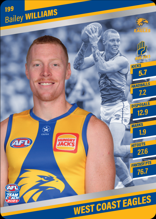 2024 Teamcoach AFL Silver Parallel Cards - Cards 101 to 200 - Pick Your Card