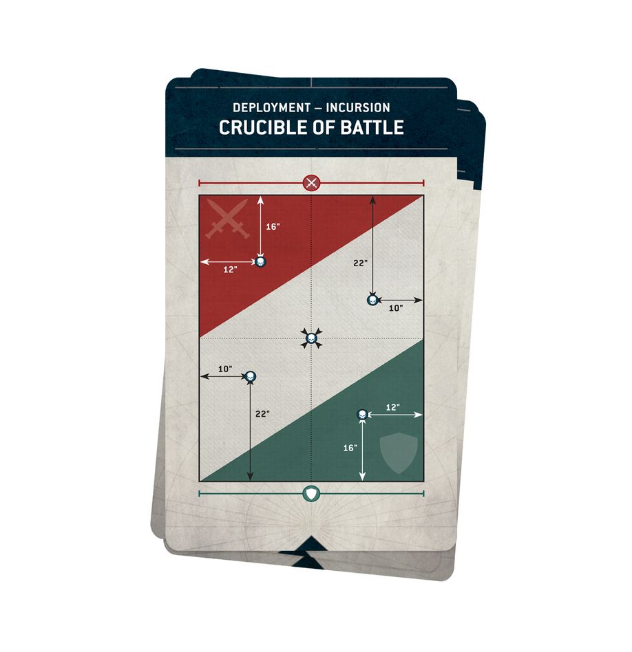 Warhammer 40,000 - 40-65, Chapter Approved 2025-26: Mission Deck