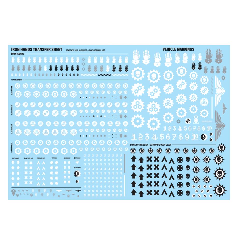 Warhammer 40,000 - 73-555, Combat Patrol: Iron Hands