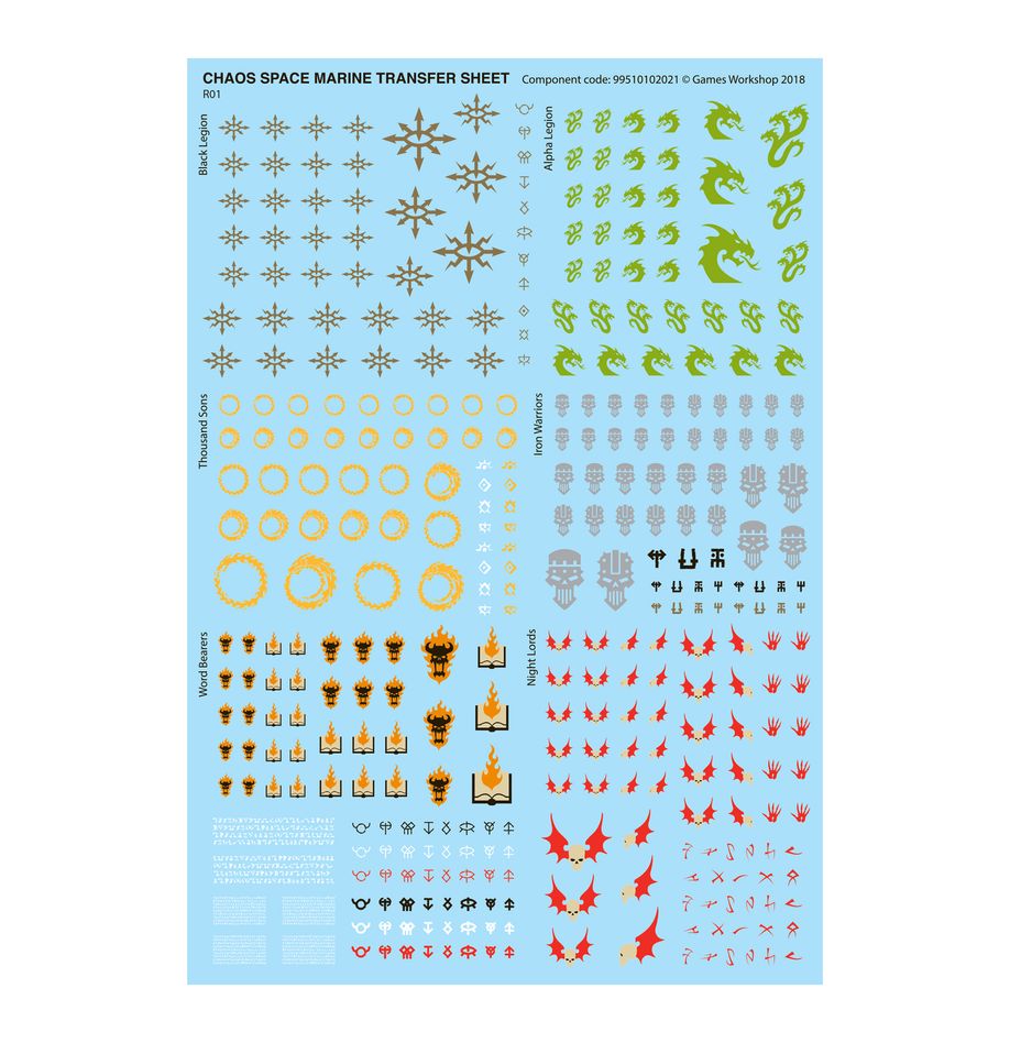 Warhammer 40,000 - 43-20, Combat Patrol, Chaos Space Marines
