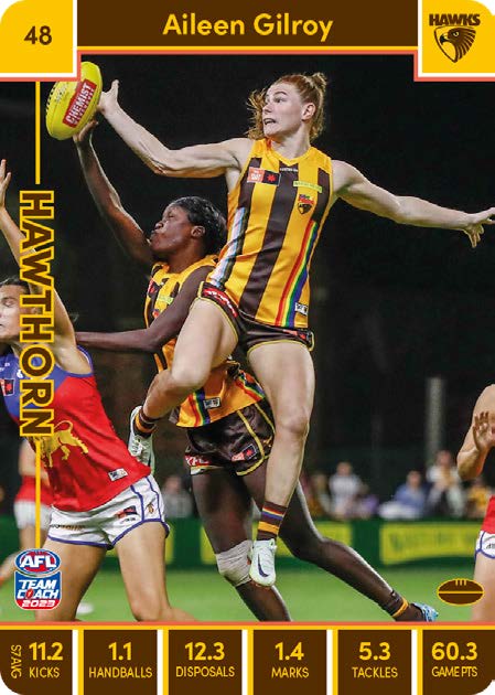 2023 Teamcoach AFLW, 90 card Base Set