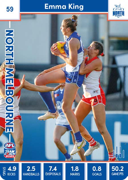 2023 Teamcoach AFLW Common Cards - Cards 1 to 90 - Pick Your Card