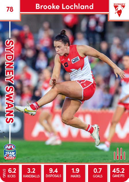 2023 Teamcoach AFLW Common Cards - Cards 1 to 90 - Pick Your Card