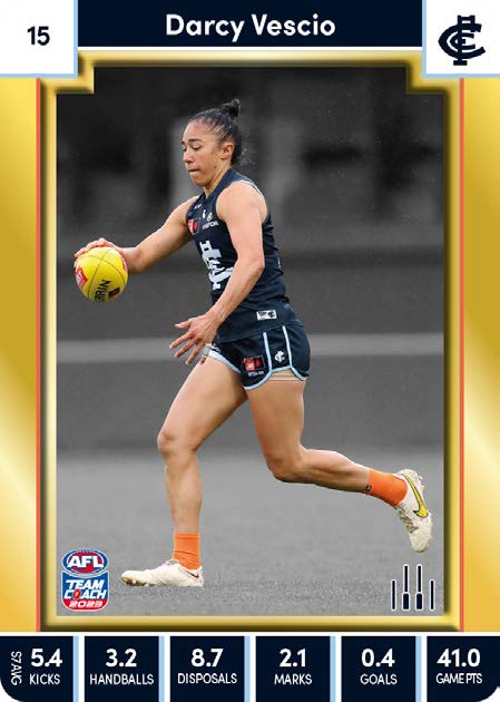 2023 Teamcoach AFLW GOLD Parallel Cards - Cards 1 to 90 - Pick Your Card