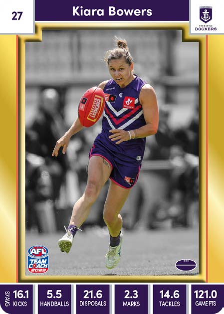 2023 Teamcoach AFLW GOLD Parallel Cards - Cards 1 to 90 - Pick Your Card