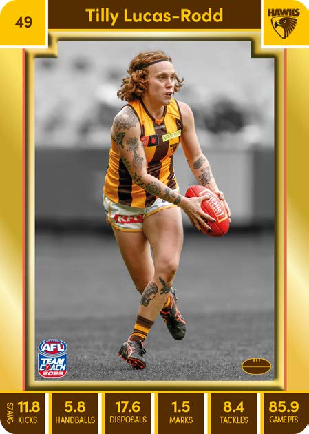 2023 Teamcoach AFLW GOLD Parallel Cards - Cards 1 to 90 - Pick Your Card