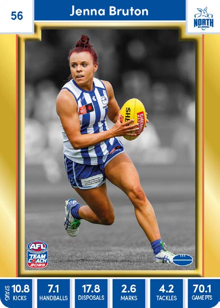 2023 Teamcoach AFLW GOLD Parallel Cards - Cards 1 to 90 - Pick Your Card