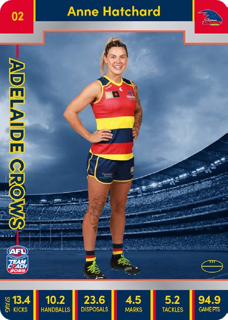 2023 Teamcoach AFLW Silver Parallel Cards - Cards 1 to 90 - Pick Your Card
