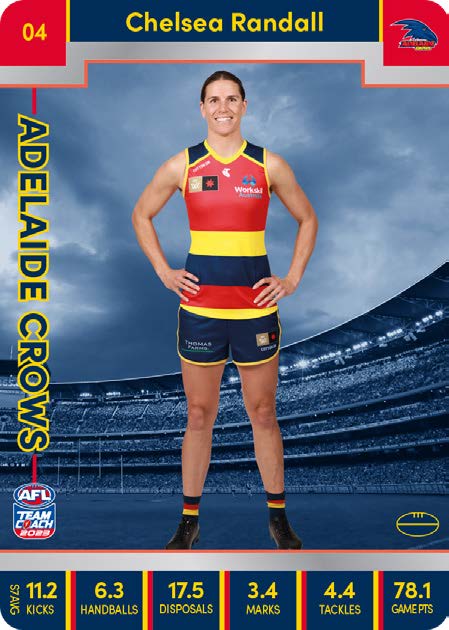 2023 Teamcoach AFLW Silver Parallel Cards - Cards 1 to 90 - Pick Your Card