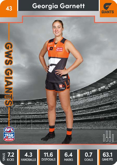 2023 Teamcoach AFLW Silver Parallel Cards - Cards 1 to 90 - Pick Your Card