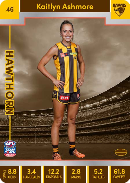 2023 Teamcoach AFLW Silver Parallel Cards - Cards 1 to 90 - Pick Your Card