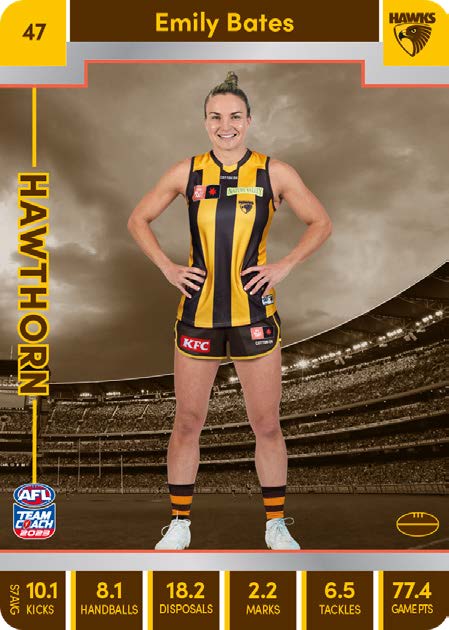 2023 Teamcoach AFLW Silver Parallel Cards - Cards 1 to 90 - Pick Your Card