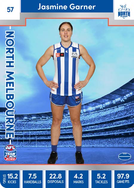 2023 Teamcoach AFLW Silver Parallel Cards - Cards 1 to 90 - Pick Your Card