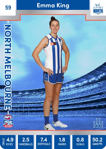 2023 Teamcoach AFLW Silver Parallel Cards - Cards 1 to 90 - Pick Your Card