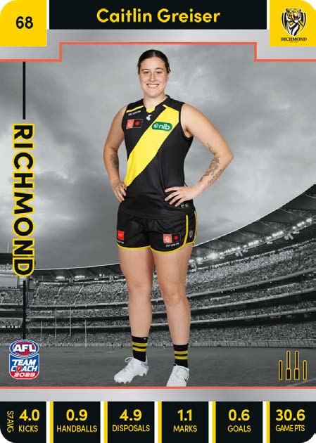 2023 Teamcoach AFLW Silver Parallel Cards - Cards 1 to 90 - Pick Your Card