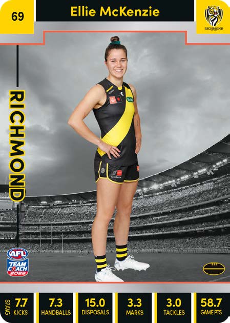 2023 Teamcoach AFLW Silver Parallel Cards - Cards 1 to 90 - Pick Your Card