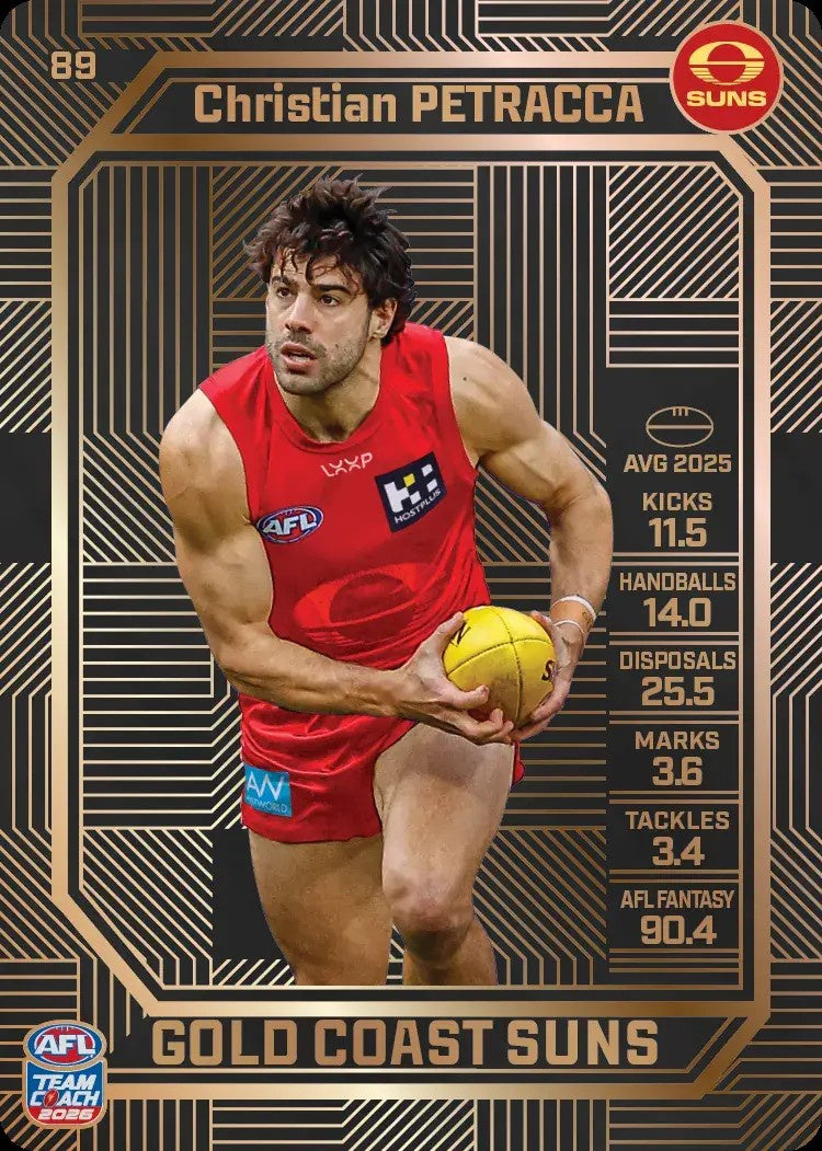 Christian Petracca, #89, Bronze, 2026 Teamcoach AFL