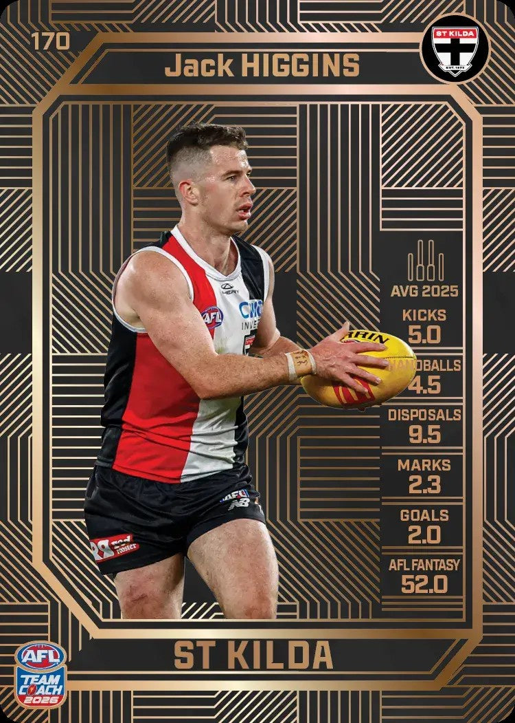 Jack Higgins, #170, Bronze, 2026 Teamcoach AFL