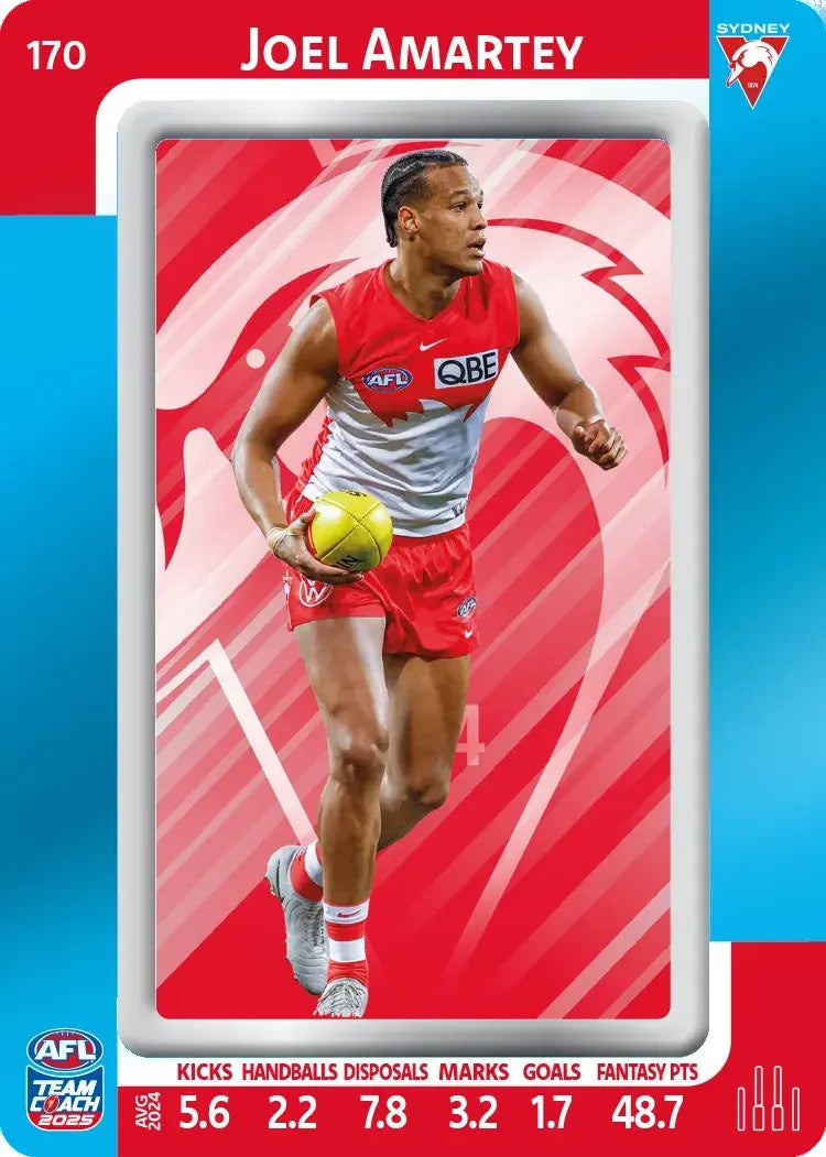 Joel Amartey, #170, Blue Parallel, 2025 Teamcoach AFL