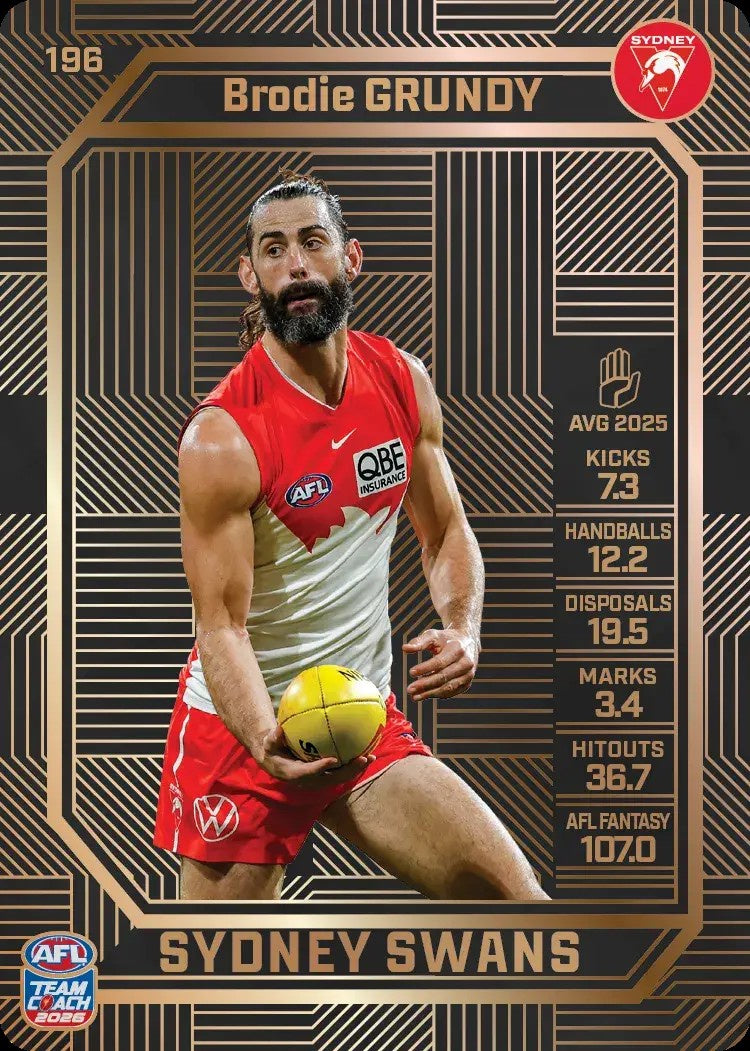 Brodie Grundy, #196, Bronze, 2026 Teamcoach AFL
