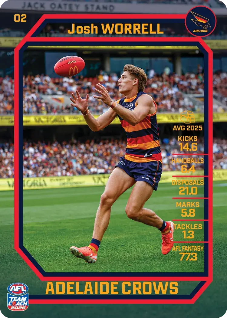 2026 Teamcoach AFL Common Cards - Cards 1 to 100 - Pick Your Card