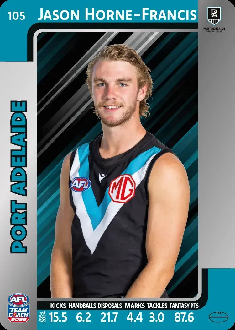 2025 Teamcoach AFL Silver Parallel Cards - Cards 101 to 198 - Pick Your Card