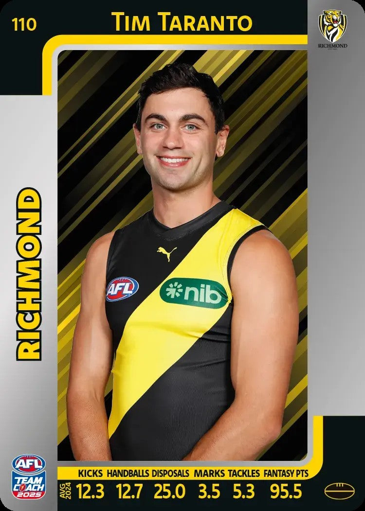 2025 Teamcoach AFL Silver Parallel Cards - Cards 101 to 198 - Pick Your Card