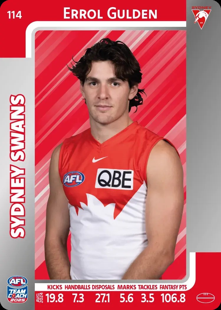 2025 Teamcoach AFL Silver Parallel Cards - Cards 101 to 198 - Pick Your Card