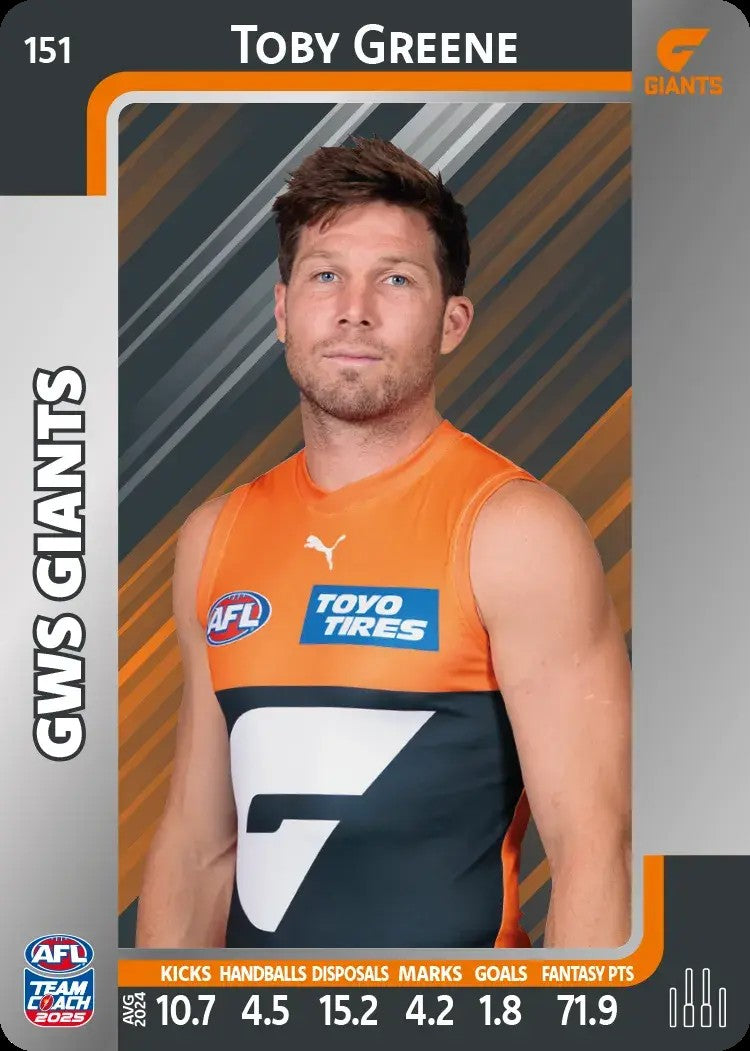 2025 Teamcoach AFL Silver Parallel Cards - Cards 101 to 198 - Pick Your Card