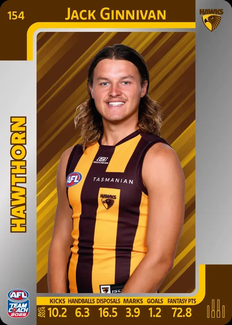 2025 Teamcoach AFL Silver Parallel Cards - Cards 101 to 198 - Pick Your Card