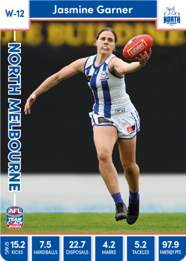 2023 Teamcoach AFL - AFLW Cards - Cards W-01 to W-18 - Pick Your Card