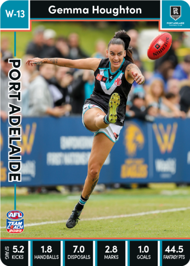 2023 Teamcoach AFL - AFLW Cards - Cards W-01 to W-18 - Pick Your Card