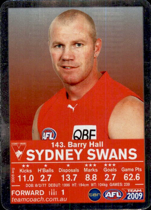 Barry Hall, Silver, 2009 Teamcoach AFL