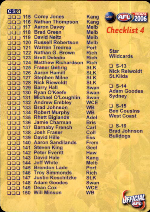 Checklist 3 & 4 (on 1 card), Silver, 2006 Teamcoach AFL